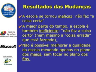 Resultados das Mudanças A escola se tornou  ineficaz : não faz “a coisa certa” A maior parte do tempo, a escola é também  ineficiente : “não faz a coisa certo” (nem mesmo a “coisa errada” que está fazendo)   Não é possível melhorar a qualidade da escola mexendo apenas no plano dos  meios , sem tocar no plano dos  fins  