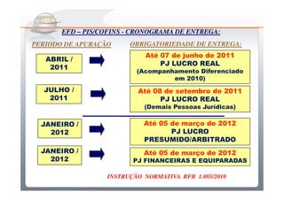 Do Sintegra ao SPEDFiscal
       EFD – PIS/COFINS - CRONOGRAMA DE ENTREGA:
PERIODO DE APURAÇÃO     OBRIGATORIEDADE DE ENTREGA:
                            Até 07 de junho de 2011
   ABRIL /
                                PJ LUCRO REAL
    2011
                          (Acompanhamento Diferenciado
                                   em 2010)
  JULHO /                 Até 08 de setembro de 2011
   2011                         PJ LUCRO REAL
                            (Demais Pessoas Jurídicas)

  JANEIRO /                 Até 05 de março de 2012
    2012                           PJ LUCRO
                            PRESUMIDO/ARBITRADO
  JANEIRO /                 Até 05 de março de 2012
    2012                 PJ FINANCEIRAS E EQUIPARADAS

                  INSTRUÇÃO NORMATIVA RFB 1.085/2010
 