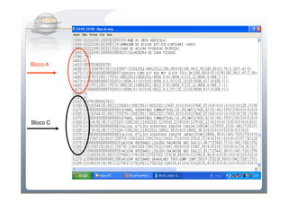 Do Sintegra ao SPEDFiscal

Bloco A




Bloco C
 