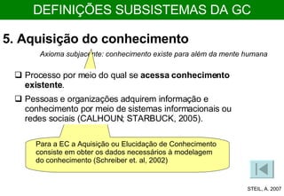 5. Aquisição do conhecimento Axioma subjacente: conhecimento existe para além da mente humana STEIL, A. 2007 DEFINIÇÕES SUBSISTEMAS DA GC Para a EC a Aquisição ou Elucidação de Conhecimento consiste em obter os dados necessários à modelagem do conhecimento (Schreiber et. al, 2002) Processo por meio do qual se  acessa conhecimento existente .  Pessoas e organizações adquirem informação e conhecimento por meio de sistemas informacionais ou redes sociais (CALHOUN; STARBUCK, 2005).  