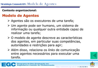 Contexto organizacional: Modelo de Agentes  Agentes são os executores de uma tarefa; Um agente pode ser humano, um sistema de informação ou qualquer outra entidade capaz de realizar uma tarefa; O modelo de agente descreve as características dos agentes, em particular suas competências, autoridades e restrições para agir; Além disso, relaciona os  links  de comunicação entre agentes necessários para executar uma tarefa.  Metodologia CommonKADS:   Modelo de Agentes 