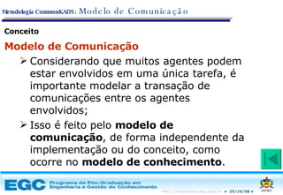 Conceito Modelo de Comunicação Considerando que muitos agentes podem estar envolvidos em uma única tarefa, é importante modelar a transação de comunicações entre os agentes envolvidos; Isso é feito pelo  modelo de comunicação , de forma independente da implementação ou do conceito, como ocorre no  modelo de conhecimento . Metodologia CommonKADS:   Modelo de Comunicação 