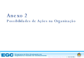 Anexo 2 Possibilidades de Ações na Organização 