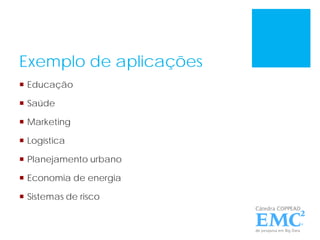 Exemplo de aplicações
 Educação
 Saúde
 Marketing
 Logística
 Planejamento urbano
 Economia de energia
 Sistemas de risco
 