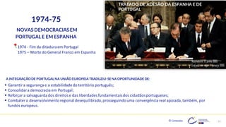 © Conteúdos: 13
1974-75
NOVAS DEMOCRACIAS EM
PORTUGALE EM ESPANHA
1974 - Fim da ditaduraem Portugal
1975 – Morte do General Franco em Espanha
TRATADO DE ADESÃO DA ESPANHA E DE
PORTUGAL
Assinatura: 12 junho 1985
Entrada em vigor: 1 janeiro 1986
A INTEGRAÇÃODE PORTUGAL NA UNIÃOEUROPEIATRADUZIU-SE NA OPORTUNIDADE DE:
▪ Garantir a segurança e a estabilidadedo território português;
▪ Consolidara democracia em Portugal;
▪ Reforçar a salvaguardados direitos e das liberdades fundamentaisdos cidadãosportugueses;
▪ Combater o desenvolvimentoregionaldesequilibrado,prosseguindouma convergênciareal apoiada,também, por
fundos europeus.
 