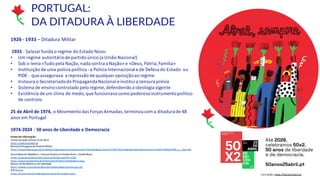1926 - 1933 – Ditadura Militar
1933 - Salazarfunda o regime do Estado Novo:
• Um regime autoritáriode partido único (a União Nacional)
• Sob o lema «Tudo pela Nação,nada contra a Nação»e «Deus, Pátria,Família»
• Instituição de uma polícia política -a Polícia Internacional e de Defesa do Estado ou
PIDE - que assegurava a repressão de qualquer oposiçãoao regime
• Instaura o Secretariadode PropagandaNacional e institui a censura prévia
• Sistema de ensino controlado pelo regime,defendendo a ideologia vigente
• Existência de um clima de medo,que funcionava como poderosoinstrumentopolítico
de controlo
25 de Abril de 1974, o Movimento das Forças Armadas,terminoucoma ditadurade 48
anos em Portugal
1974-2024 - 50 anos de Liberdade e Democracia
Fontesde informação:
Comemorações oficiais 25de Abril
https://50anos25abril.pt
Revista Portuguesa deHistória Militar
https://www.defesa.gov.pt/pt/defesa/organizacao/comissoes/cphm/rphm/edicoes/ano1/n12021/bios/lidpolitica/aos/Documents/11%20-%20RevPHM_I_1_AOS.pdf
Assembleia da República | Censura literária no EstadoNovo | EstadoNovo
https://app.parlamento.pt/comunicar/Artigo.aspx?ID=1283
https://www.parlamento.pt/Parlamento/Paginas/EstadoNovo.aspx
Museu da Resistência e da Liberdade
https://www.museunacionalresistencialiberdade-peniche.gov.pt/
RTP Ensina
https://ensina.rtp.pt/explicador/as-obras-do-estado-novo/
PORTUGAL:
DA DITADURA À LIBERDADE
Ilustrações: https://50anos25abril.pt
 