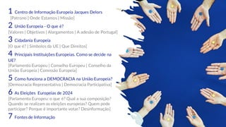 © Conteúdos: 2
1 Centro de Informação Europeia Jacques Delors
[Patrono | Onde Estamos | Missão]
2 União Europeia - O que é?
[Valores | Objetivos | Alargamentos | A adesão de Portugal]
3 Cidadania Europeia
[O que é? | Símbolos da UE | Que Direitos]
4 Principais Instituições Europeias. Como se decide na
UE?
[Parlamento Europeu | Conselho Europeu | Conselho da
União Europeia | Comissão Europeia]
5 Como funciona a DEMOCRACIA na União Europeia?
[Democracia Representativa | Democracia Participativa]
6 As Eleições Europeias de 2024
[Parlamento Europeu: o que é? Qual a sua composição?
Quando se realizam as eleições europeias? Quem pode
participar? Porque é importante votar? Desinformação]
7 Fontes de Informação
 