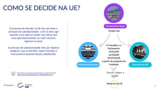 © Conteúdos: 23
O processo de decisão na UE tem por base o
princípio da subsidiariedade: a UE só deve agir
quando a sua ação se revele mais eficaz que
uma ação desenvolvida ao nível nacional,
regional ou local.
O princípio da subsidiariedade tem por objetivo
assegurar que as decisões sejam tomadas o
mais próximo possível dos/as cidadãos/ãs.
COMO SE DECIDE NA UE?
Como funciona o processo de decisão na União Europeia?
https://youtu.be/rTfbowekCks?si=APhbktERetmuFAri
 