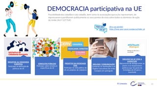 © Conteúdos: 27
DEMOCRACIA participativa na UE
Possibilidadedos cidadãos e das cidadãs, bem como às associações queos/as representam, de
expressaremepartilharem publicamente os seus pontos de vista sobretodos os domínios de ação
da União (Art.º 11º TUE)
INICIATIVA de CIDADANIA
EUROPEIA
Participar na definição de
políticas da UE
CONSULTAS PÚBLICAS
Participar sobre temáticas
específicas da UE
PROJETOS DA SOCIEDADE
CIVIL
Participar na vida pública da
UE em projetos de cidadania
DIÁLOGO / COMUNICAÇÃO
Contactar as Instituições e os
Órgãos Consultivos da União
Europeia em português
DIÁLOGO DA UE COM A
JUVENTUDE
Mecanismo de diálogo entre os
jovens e os responsáveis
políticos que faz parte da
Estratégia da UE para a
Juventude
Dê a sua opinião!
https://have-your-say.ec.europa.eu/index_pt
 