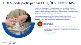 © Conteúdos: 34
PORTUGAL
QUEM pode participar nas ELEIÇÕES EUROPEIAS?
O direito de voto para o PE é atribuído aos 18 anos em todos os Estados-
Membros, exceto na Alemanha*, Áustria, Bélgica e Malta, onde é concedido aos
16 anos, e na Grécia, onde é concedido aos 17 anos. Apenas a Áustria e a Grécia
aplicam esta idade às eleições nacionais também.
O/A Cidadão/ã pode votar nos/as candidatos/as que se apresentam
às eleições no seu país de origem ou participar nas eleições no seu país de
residência e votar nos candidatos que se apresentam neste país.
Em Portugal, a partir dos 18 anos de idade, todas as pessoas têm direito de voto (o
recenseamento é oficioso e automático para os todos os cidadãos maiores de 17
anos, quer residam em Portugal quer no estrangeiro, desde que sejamportadores de
Cartão de Cidadão).
Ver: quem pode votar (PE)
 