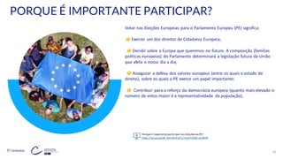 © Conteúdos: 35
PORQUE É IMPORTANTE PARTICIPAR?
Votar nas Eleições Europeias para o Parlamento Europeu (PE) significa:
Exercer um dos direitos de Cidadania Europeia;
Decidir sobre a Europa que queremos no futuro. A composição (famílias
políticas europeias) do Parlamento determinará a legislação futura da União
que afeta o nosso dia a dia;
Assegurar a defesa dos valores europeus (entre os quais o estado de
direito), sobre os quais o PE exerce um papel importante;
Contribuir para o reforço da democracia europeia (quanto mais elevado o
número de votos maior é a representatividade da população).
Porque é importante participarnas Eleições ao PE?
https://youtu.be/W-TeO1N781E?si=c4Dh7DdPrvyVBlAP
 