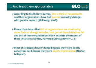 ... And treat them appropriately
According to McMinsey’s survey, only a third of respondents 
said their organizations have had success in making changes  
with greater impact! (McKinsey, 2008);
Researches shows that 82% of organizations are developing 
some form of change initiative, that 70% of these initiatives fail
and 68% of these organizations don’t evaluate the success of 
these initiatives (Kottler, Harvard Business Review …);
Most of strategies haven’t failed because they were poorly 
conceived, but because they were poorly implemented (Norton 
& Kaplan).
© ELO Group all rights reserved.
1414
 