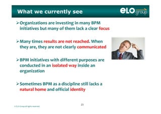 What we currently see
Organizations are investing in many BPM 
initiatives but many of them lack a clear focus
Many times results are not reached. When 
they are, they are not clearly communicated
BPM initiatives with different purposes are 
conducted in an isolated way inside an 
g i tiorganization
S ti  BPM     di i li   till l k    Sometimes BPM as a discipline still lacks a 
natural home and official identity
© ELO Group all rights reserved.
2323
 