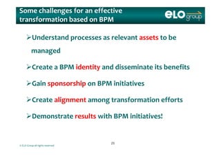 Some challenges for an effective 
transformation based on BPM
Understand processes as relevant assets to be 
managed
Create a BPM identity and disseminate its benefits 
Gain sponsorship on BPM initiatives
Create alignment among transformation efforts
 l hDemonstrate results with BPM initiatives!
© ELO Group all rights reserved
2525
 