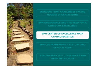 INTRODUCTION CHALLENGES FACINGINTRODUCTION: CHALLENGES FACING
MODERN ORGANIZATIONS
BPM GOVERNANCE AND THE NEED FOR A
CENTER OF EXCELLENCE
BPM CENTER OF EXCELLENCE MAIN
CHARACTERISTICS
BPM CoE FRAMEWORK – HISTORY AND
GENERAL VIEW
BEYOND BPM CoE – OTHER ROLES AND
RESPONSIBILITIES
© ELO Group all rights reserved.
RESPONSIBILITIES
 
