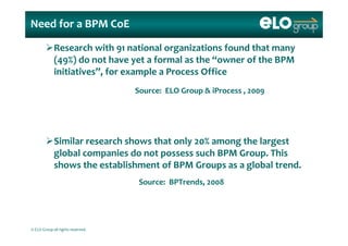 Need for a BPM CoE
Research with 91 national organizations found that many 
(49%) do not have yet a formal as the “owner of the BPM 
initiatives”, for example a Process Office
Source:  ELO Group & iProcess , 2009
Similar research shows that only 20% among the largest 
gl b l  i  d   t    h BPM G  Thi  global companies do not possess such BPM Group. This 
shows the establishment of BPM Groups as a global trend.
Source:  BPTrends, 2008
© ELO Group all rights reserved.
 