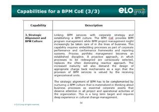 Capabilities for a BPM CoE (3/3)
© ELO Group all rights reserved.
5454
 