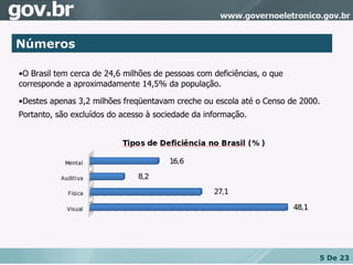 O Brasil tem cerca de 24,6 milhões de pessoas com deficiências, o que corresponde a aproximadamente 14,5% da população. Destes apenas 3,2 milhões freqüentavam creche ou escola até o Censo de 2000. Portanto, são excluídos do acesso à sociedade da informação. Números 