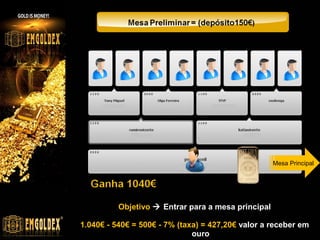 7 investidores

Nível 1

Nível 2

Nível 3

Nível 4

Objetivo  Apresentar 2 investidores para a mesa principal

Ganhar 3500€ - 7% (taxa) = 3.255€ (em ouro)

www.emgoldexourobrasil.com.br

 