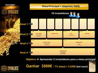 vc

Objetivo  ir para outra mesa para ciclar novamente

E ganhar mais 3500€
www.emgoldexourobrasil.com.br

 