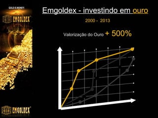 O SEGREDO DO SUCESSO

www.emgoldexourobrasil.com.br

 