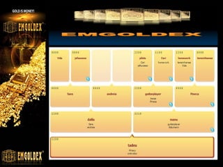 (14 dias depois de entrar o último investidor na mesa…)

www.emgoldexourobrasil.com.br

 