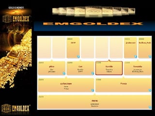 Receber o Ouro
na sua moradia

www.emgoldexourobrasil.com.br

 