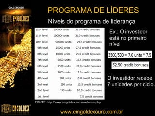 www.emgoldexourobrasil.com.br

 
