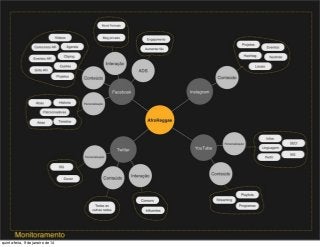 Afroreggae

Estratégia e gestão de mídias sociais
quinta-feira, 9 de janeiro de 14

 