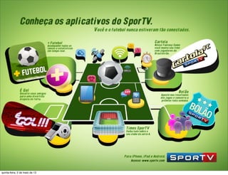 SporTV

Aplicativo de FB / Copa do Brasil
quinta-feira, 9 de janeiro de 14

 
