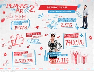 TV Globo

Aplicativo Ipad para seleção de elenco
quinta-feira, 9 de janeiro de 14

 