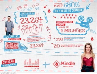 TV Globo internacional

Anúncio para Sportel

quinta-feira, 9 de janeiro de 14

 