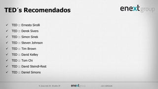  TED :: Ernesto Sirolli
 TED :: Derek Sivers
 TED :: Simon Sinek
 TED :: Steven Johnson
 TED :: Tim Brown
 TED :: David Kelley
 TED :: Tom Chi
 TED :: David Steindl-Rest
 TED :: Daniel Simons
TED´s Recomendados
 