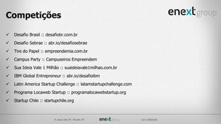 Competições
 Desafio Brasil :: desafiobr.com.br
 Desafio Sebrae :: abr.io/desafiosebrae
 Tire do Papel :: empreendemia.com.br
 Campus Party :: Campuseiros Empreendem
 Sua Ideia Vale 1 Milhão :: suaideiavale1milhao.com.br
 IBM Global Entrepreneur :: abr.io/desafioibm
 Latin America Startup Challenge :: latamstartupchallenge.com
 Programa Locaweb Startup :: programalocawebstartup.org
 Startup Chile :: startupchile.org
 