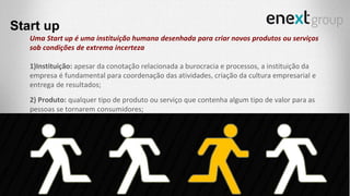 Uma Start up é uma instituição humana desenhada para criar novos produtos ou serviços
sob condições de extrema incerteza
1)Instituição: apesar da conotação relacionada a burocracia e processos, a instituição da
empresa é fundamental para coordenação das atividades, criação da cultura empresarial e
entrega de resultados;
2) Produto: qualquer tipo de produto ou serviço que contenha algum tipo de valor para as
pessoas se tornarem consumidores;
Start up
 