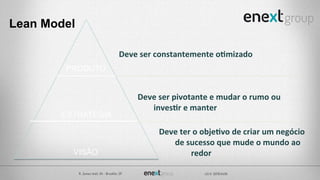 PRODUTO
ESTRATÉGIA
VISÃO
Deve ser constantemente o mizado
Deve ser pivotante e mudar o rumo ou
inves r e manter
Deve ter o obje vo de criar um negócio
de sucesso que mude o mundo ao
redor
Lean Model
 