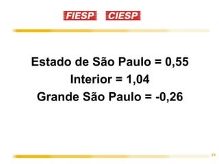 Estado de São Paulo = 0,55
      Interior = 1,04
 Grande São Paulo = -0,26



                             19
 