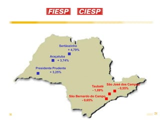 Sertãozinho
                    + 4,79%

        Araçatuba
            + 3,74%

Presidente Prudente
         + 3,25%


                                              São José dos Campos
                                   Taubaté
                                                     - 0,55%
                                   - 1,09%
                      São Bernardo do Campo
                              - 0,65%



                                                                    21
 