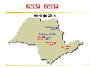 21
Abril de 2014
Piracicaba
-3,32%
Bauru
-2,32%
Jaú
4,98%
Sertãozinho
4,20%
Diadema
-1,66%
São Carlos 4,14%
 