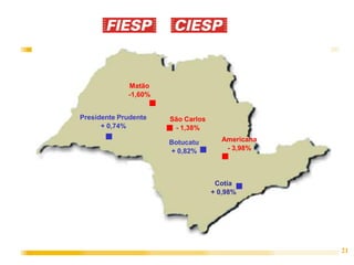 Matão
             -1,60%


Presidente Prudente   São Carlos
      + 0,74%          - 1,38%

                      Botucatu        Americana
                      + 0,82%          - 3,98%




                                    Cotia
                                   + 0,98%




                                                  21
 