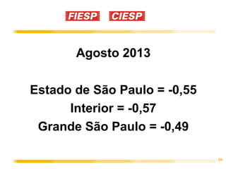19
Estado de São Paulo = -0,55
Interior = -0,57
Grande São Paulo = -0,49
Agosto 2013
 