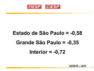19 
Estado de São Paulo = -0,58 
Grande São Paulo = -0,35 
Interior = -0,72 
AGOSTO - 2014 
 