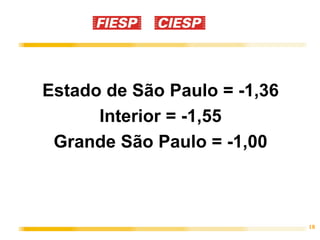 Estado de São Paulo = -1,36
      Interior = -1,55
 Grande São Paulo = -1,00



                              18
 