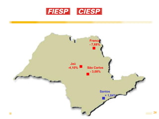 Franca
          - 7,68%




  Jaú
-4,10%   São Carlos
          - 3,08%




                Santos
                   + 1,84%




                             20
 
