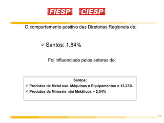 O comportamento positivo das Diretorias Regionais de:


         Santos: 1,84%


            Foi influenciado pelos setores de:



                          Santos:
 Produtos de Metal exc. Máquinas e Equipamentos = 13,23%
 Produtos de Minerais não Metálicos = 2,04%




                                                            23
 