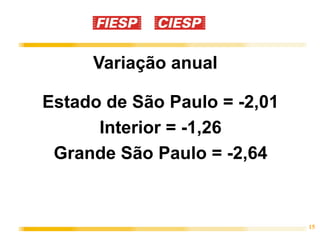 Variação anual

Estado de São Paulo = -2,01
      Interior = -1,26
 Grande São Paulo = -2,64


                              15
 