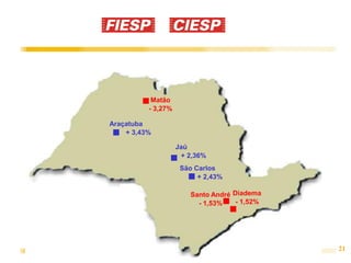 Matão
          - 3,27%

Araçatuba
    + 3,43%

                    Jaú
                     + 2,36%
                     São Carlos
                          + 2,43%

                        Santo André Diadema
                          - 1,53%    - 1,52%




                                               21
 
