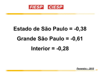 19
Fevereiro – 2015
Estado de São Paulo = -0,38
Grande São Paulo = -0,61
Interior = -0,28
 
