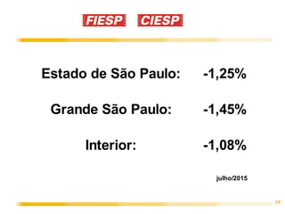 19
Estado de São Paulo: -1,25%
Grande São Paulo: -1,45%
Interior: -1,08%
julho/2015
 