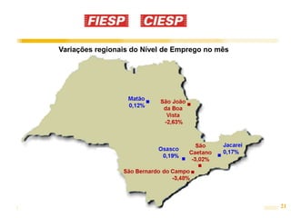 21
Variações regionais do Nível de Emprego no mês
 